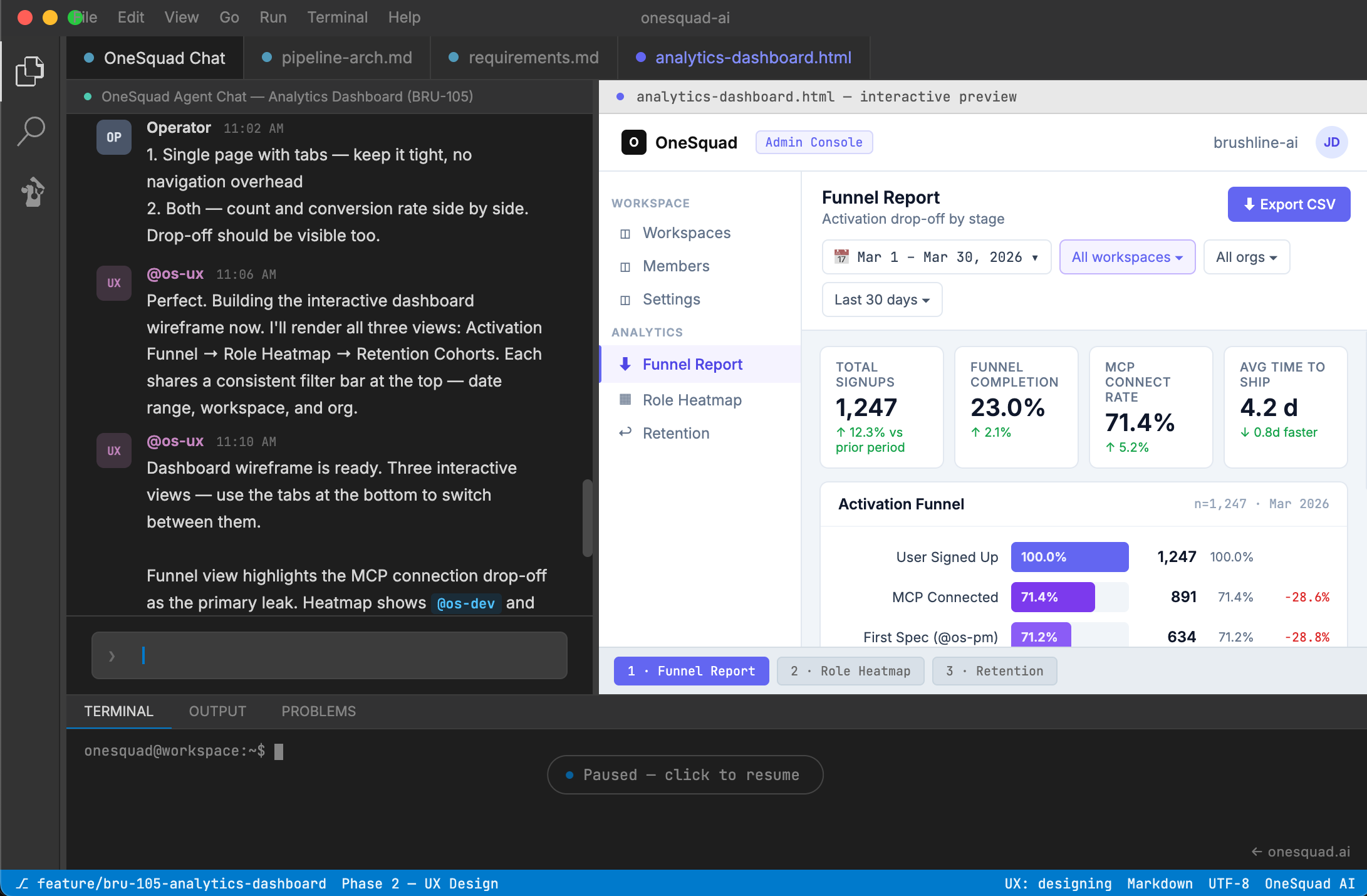 Analytics Dashboard demo preview